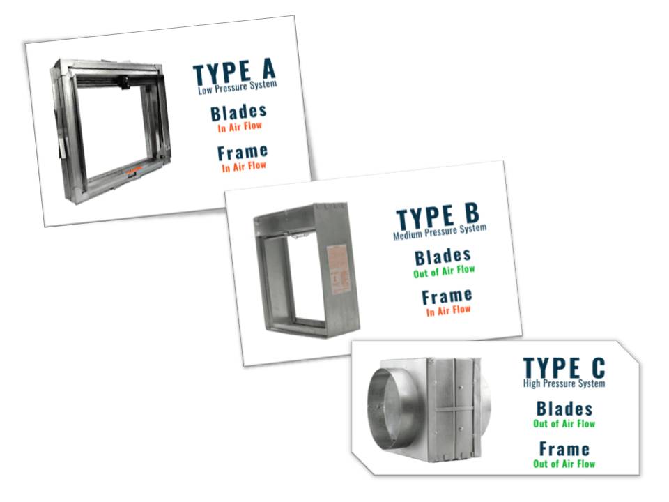 FIRE DAMPER FUNGSI KEGUNAAN DAN TIPE PRODUCT